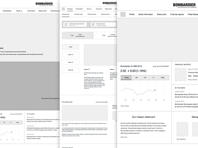 Wireframe - Bombardier.com bombardier homepage ux wireframe