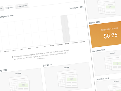 Final usage report page amount cost dollar listing month report saas usage