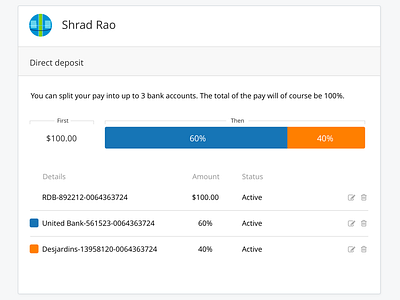 Payroll split bank graph repartition saas split