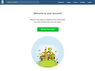 New welcome screen monica onboarding prm saas welcome