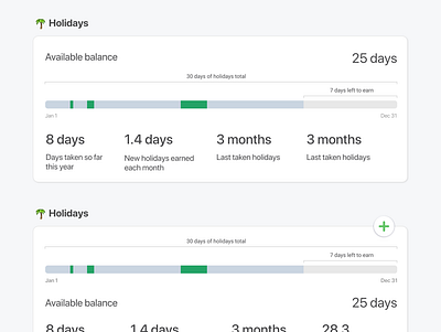 Holidays balance day holidays numbers profile profile page progression saas stat