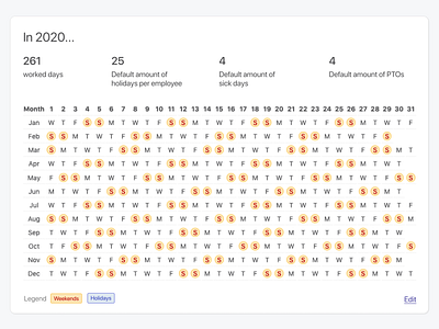 Calendar view calendar days saas stats ui