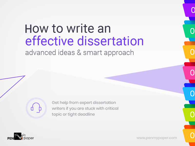 dissertation and scholarly research recipes for success