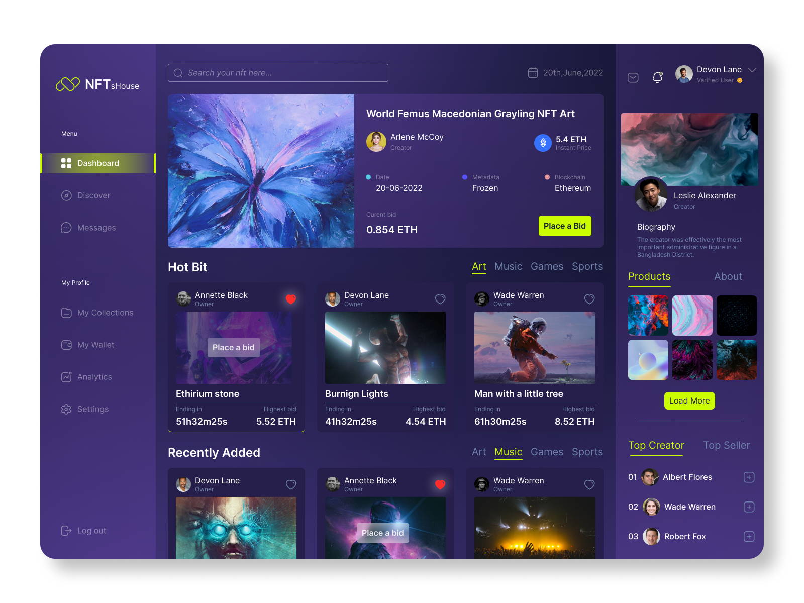 NFTsHouse - NFT Dashboard by Ibrahim Miah (Tamim) on Dribbble