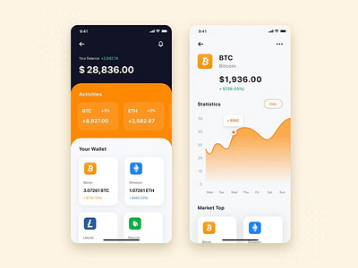 Stock Market Mobile App UI Kit Template