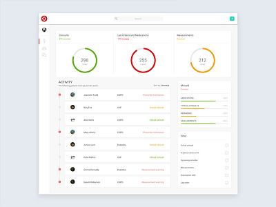 Dashboard Concept by Jordan Pease 🚀 for HealthTap on Dribbble