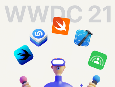 WWDC 21 3d swift swiftui wwdc