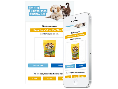 Happy Pets Product Email button cat cta dog email food mobile order pets product responsive