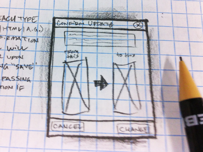 Modal confirmation confirmation modal pencil sketch wireframe
