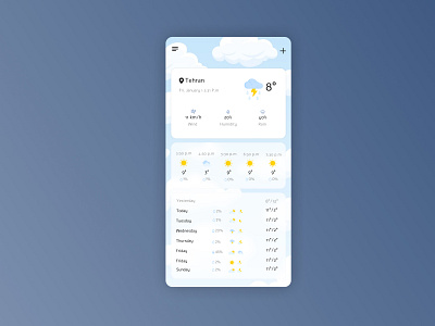 Weather App app design ui