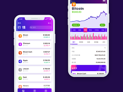 Bitcoin app