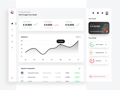 Finance Dashboard Design 💸 aplication app board branding chart company dashboard design finance graphic design icon illustration landing landing page light logo money ui ux web