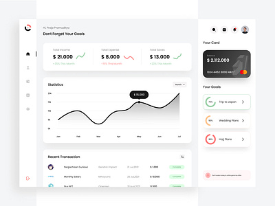 Finance Dashboard Design 💸