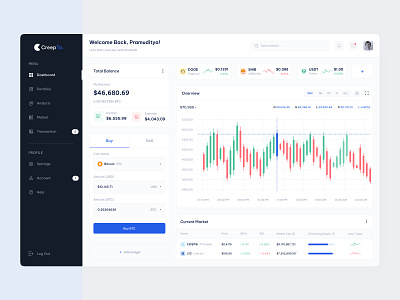 CreepTo. - Crypto Dashboard