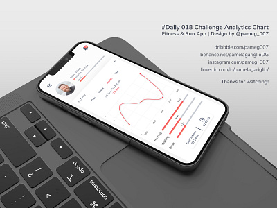 #DailyUI 0018 Analytics Chart adobe analytics app challenge chart dailyui design graphic graphic design interface mobile photoshop ui user ux uxui xd