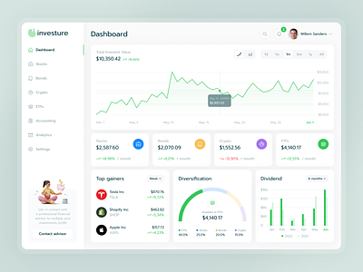 Investure – Investment Dashboard App