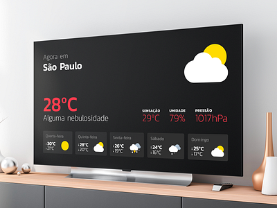 Weather App for Apple TV