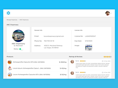 Dispensary Details dashboard ui ux