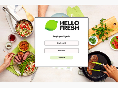 Hello Fresh Internal Software Design