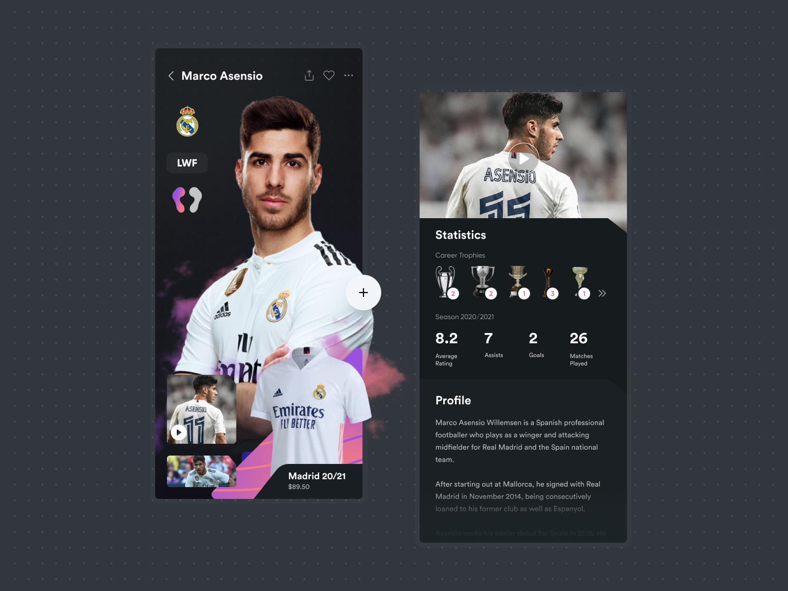 Soccer Player Profile Template Free Download