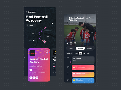 NFL Card  Dribbble