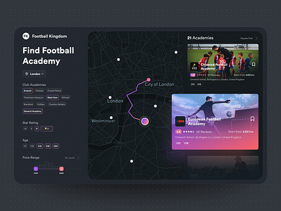 Football Academy Finder