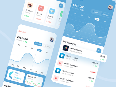 Accounts & Savings Mobile App bitcoin card chart clean credit card crypto cryptocurrency expense finance fintech graph history investment modern nft saving app savings transaction ui ux