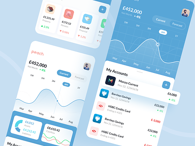 Accounts & Savings Mobile App