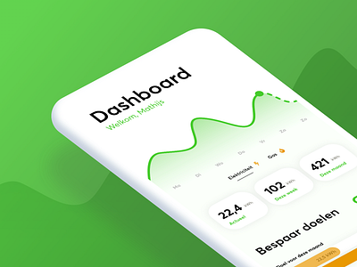 Smart energy monitor | Dashboard dashboard dashboard design energy first shot graph insights monitor monitoring dashboard smart ui uidesign