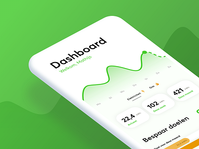 Smart energy monitor | Dashboard