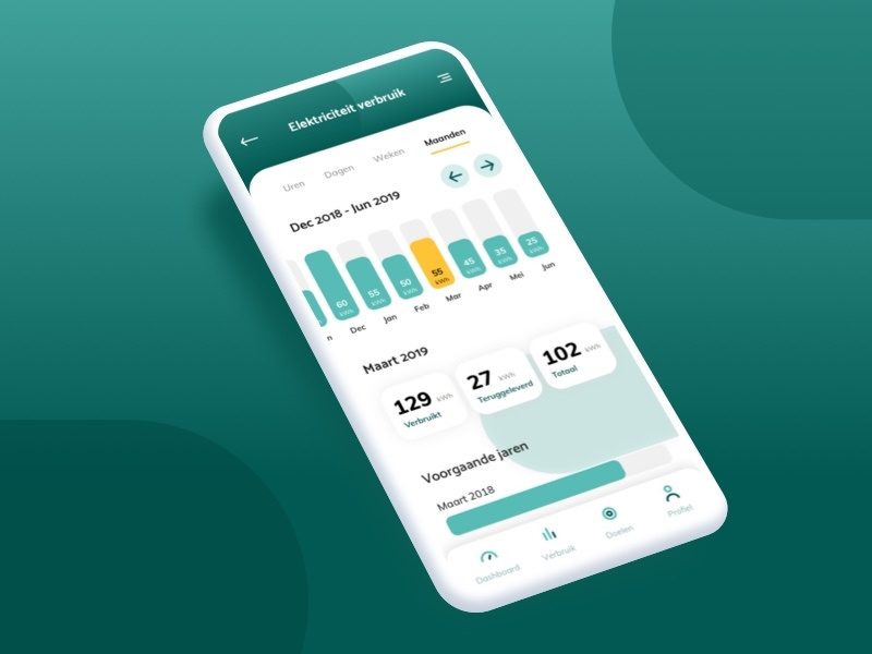 Energy saving | Statistics insight dashboard ui monitor graph chart saving energy overview statistics bar chart