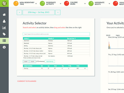 Ki Performance - UI Design ui web design