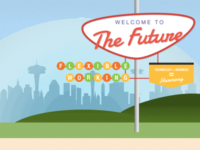 Future World of Work infographic retro future