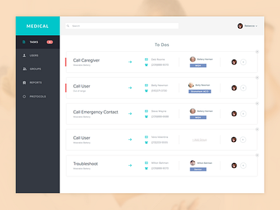 Medical Dashboard—Tasks by Mei on Dribbble