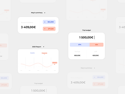 018 Analytics chart analysis analytics app budget challenge chart components dailyui design financial interface screen summary ui uxui