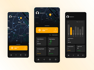 EV Dashboard For Mobile