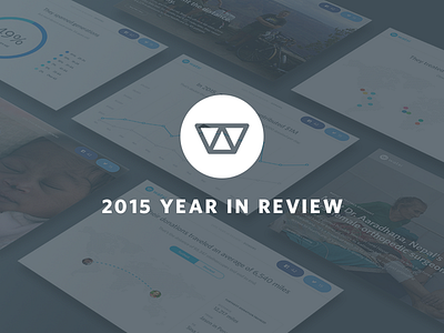 watsi.org/2015 2015 end of year report year in review