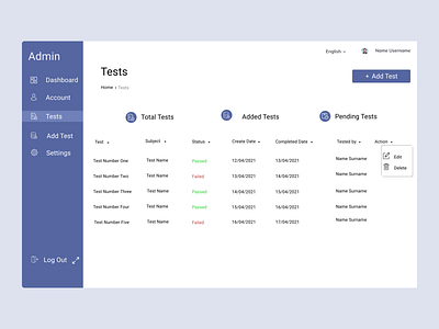 admin dashboard