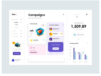 Dashboard design graphic design ui