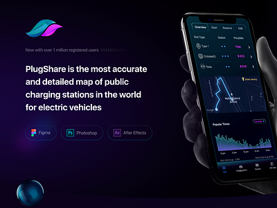 UX/UI Design Mibile App "PlugShare"