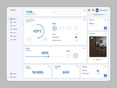 DailyUI #021. Home Monitoring Dashboard app dailyui dailyui 021 dailyui21 dashboard desktop house interface logo monitoring saas security smart home temperature ui ux web app