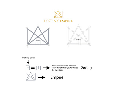 Desteeny3 Empire