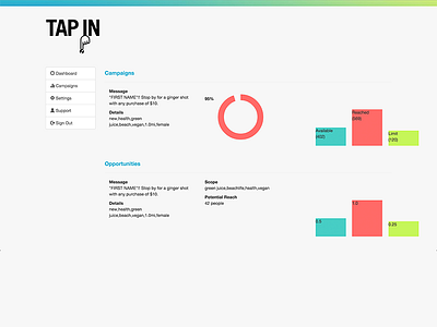 Tapin Web App