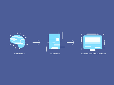 Design Strategy Icons icons illustration