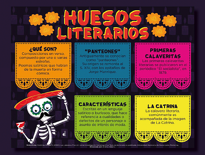 HUESOS LITERARIOS diagramación diseño infográfico día de muertos graphic design infografía information design tradición mexicana