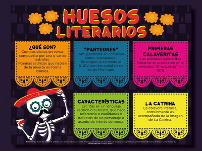 HUESOS LITERARIOS