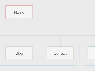 Sitemap