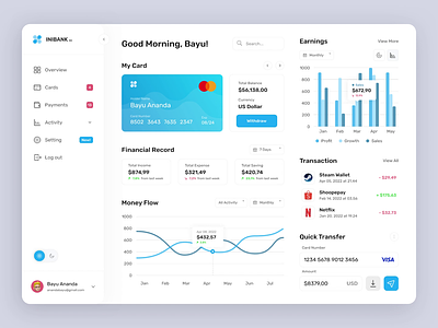 INIBANK - Finance Dashboard analytics animation app bank card clean credit dashboard data debit finance financial fintech graph money payment statistics stats ui ux