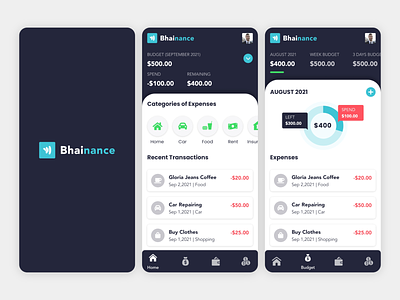 Budget App | recent transactions | Expenses