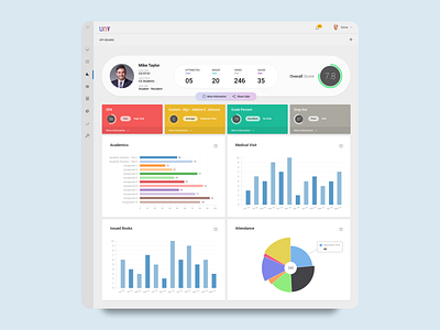 uni design ui ux web